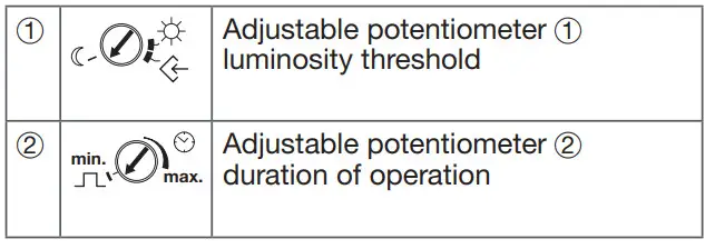 chager EE880 IR Corridor Motion Detector - Figure 4
