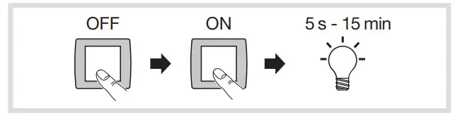 chager EE880 IR Corridor Motion Detector - Figure 5