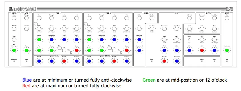 PWM001-Malevolent-Modular-Pure-Analogue-Synthesiser-1