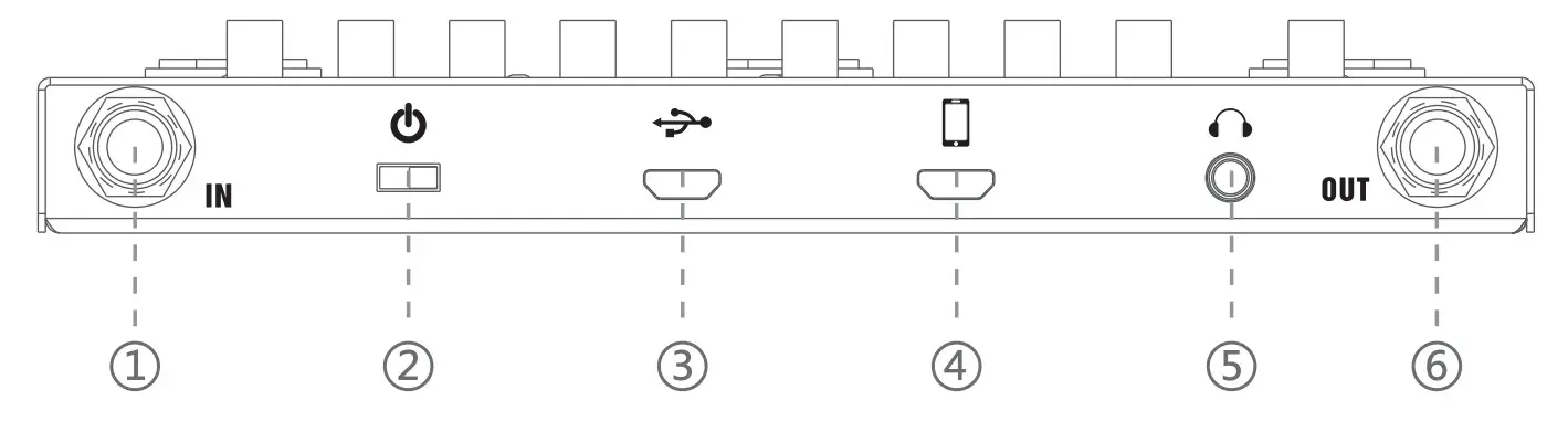 Nahamo Cube Baby Portable Multifunctional Electric Guitar Effect Pedal - Figure 2
