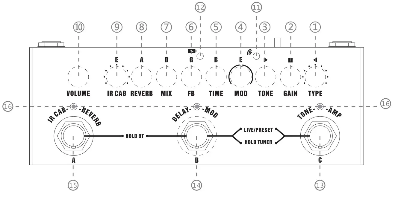 Nahamo Cube Baby Portable Multifunctional Electric Guitar Effect Pedal - Figure 3