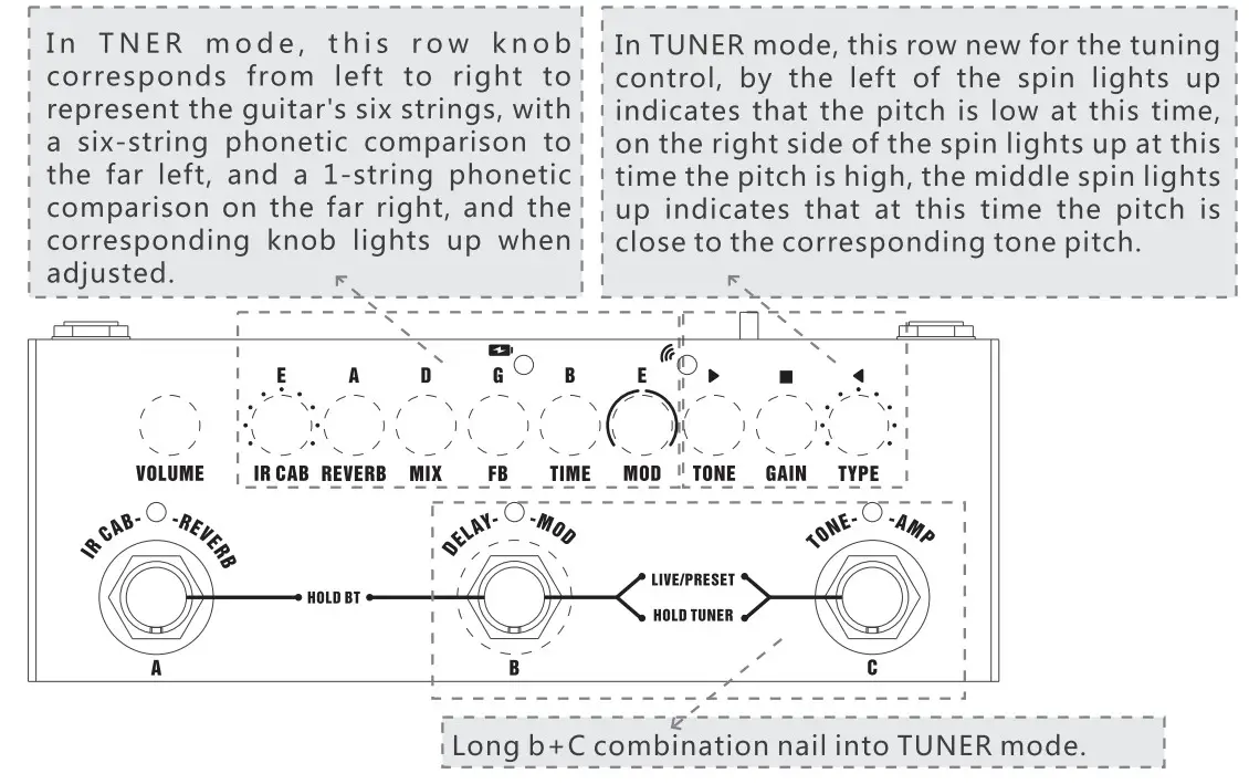 Nahamo Cube Baby Portable Multifunctional Electric Guitar Effect Pedal - Figure 4