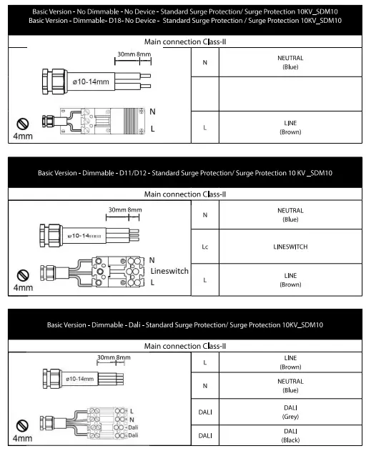 PHILIPS BPP616 Stela Long fig 7