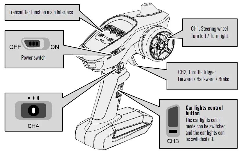 udiR-C-UD1202-RC-Crawler-Off-Road-Vehicle-11