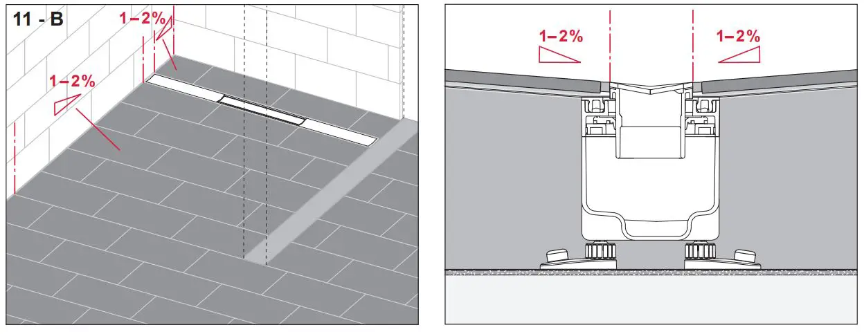 TECE 670800 Drainprofile Shower Installation Guide - How to use