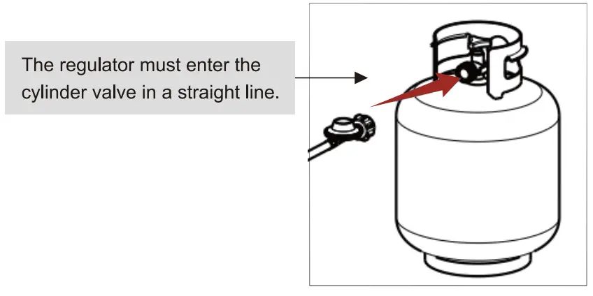 Royal Gourmet GD401 4-Burner Liquid Propane Gas Grill - fig 7