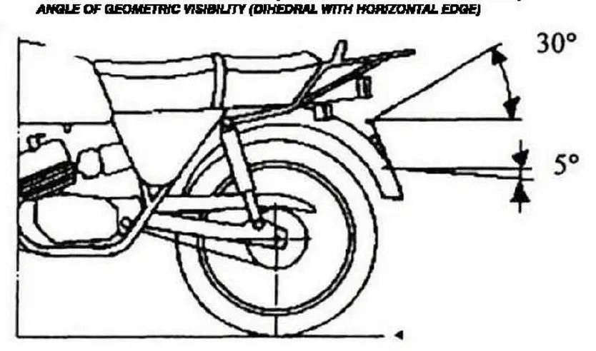 rizoma FOX License Plate Support with Tail Light 11