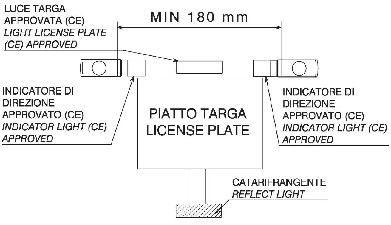 rizoma FOX License Plate Support with Tail Light 13