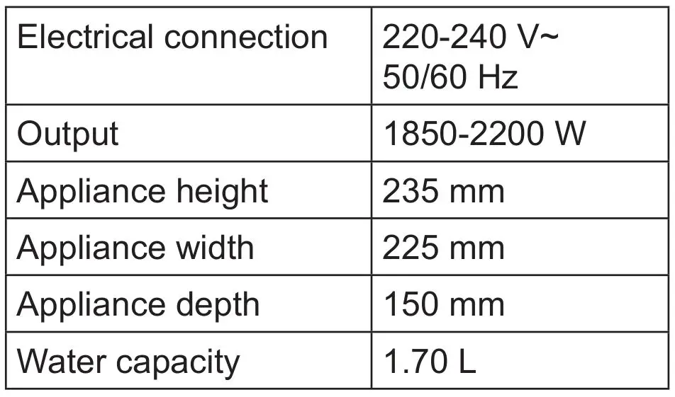BOSCH TWK760 Kettle - Technical data