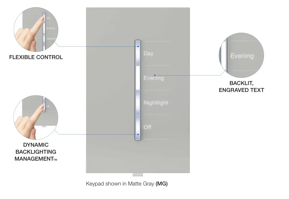 GRAFIK T Touch the future of lighting control - INTUITIVE OPERATION 2