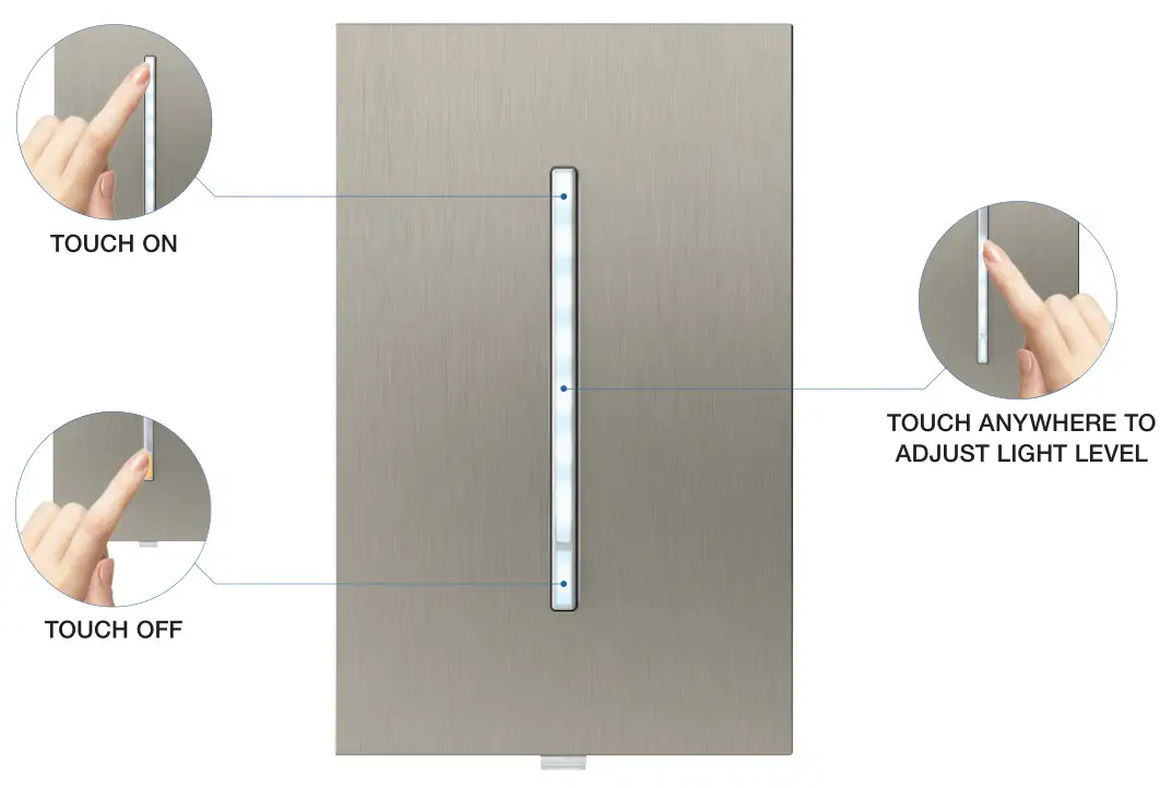 GRAFIK T Touch the future of lighting control - INTUITIVE OPERATION