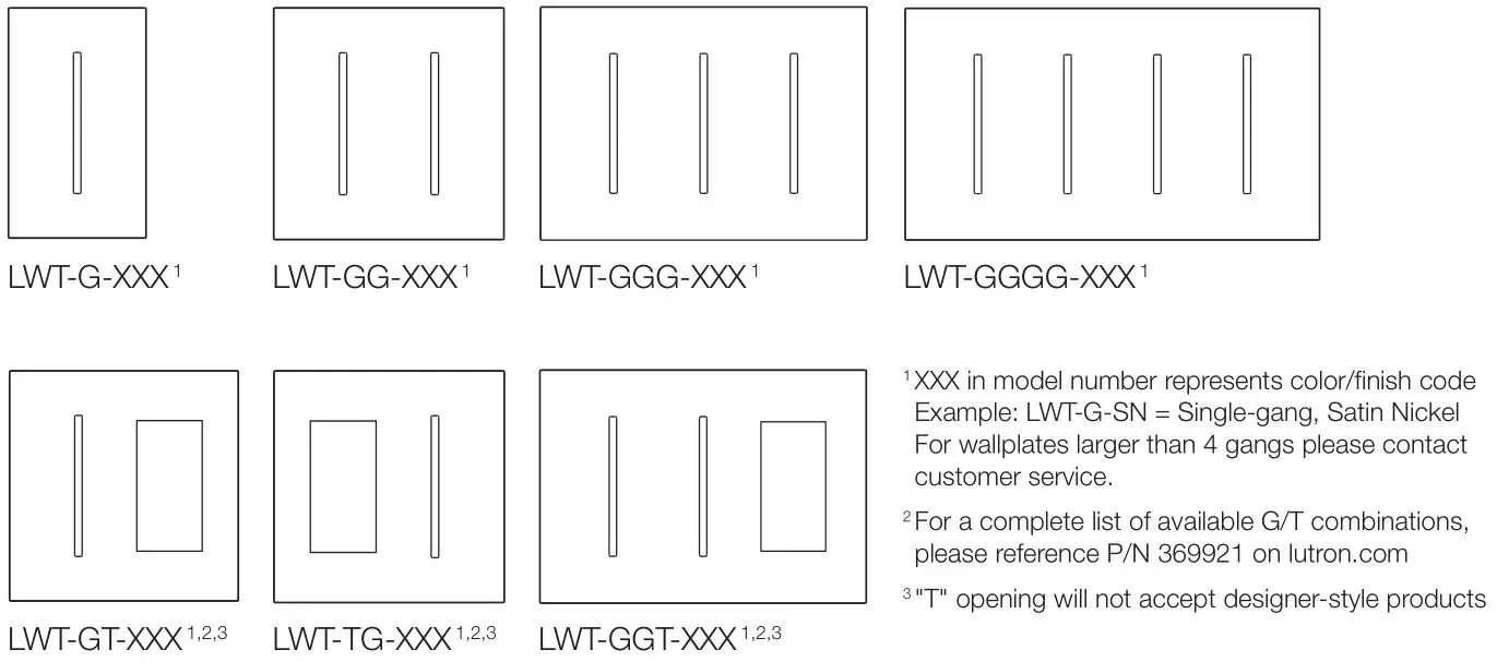 GRAFIK T Touch the future of lighting control - WALLPLATE OPTIONS