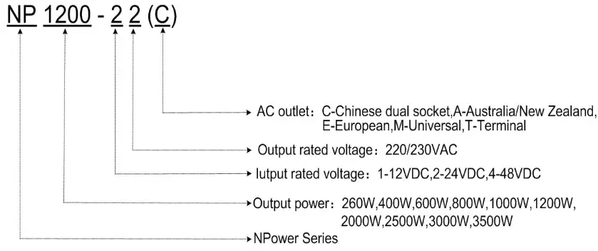 EPEVER NPower Series --Pure Sine Wave Inverter - 10
