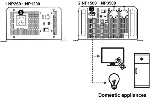 EPEVER NPower Series --Pure Sine Wave Inverter - 15