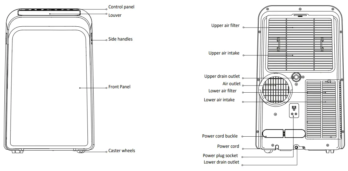 Whynter ARC-148MS 14000 BTU Portable Air Conditioner with Activated Carbon and SilverShield Filter - Fig 1