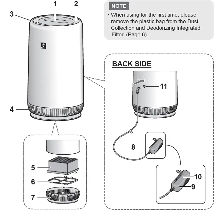 SHARP UA-PN1E Air Purifier 1