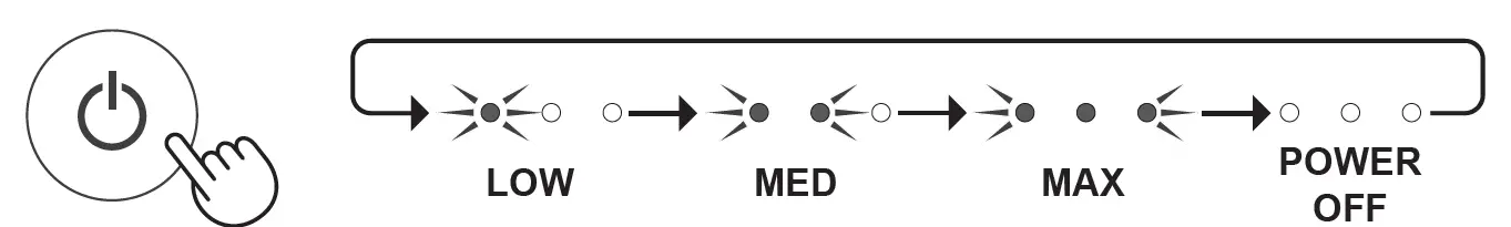 SHARP UA-PN1E Air Purifier 3