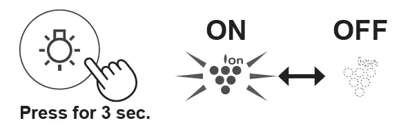 SHARP UA-PN1E Air Purifier 5
