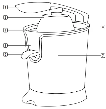 eden ED-7001 Citrus Juicer-fig2