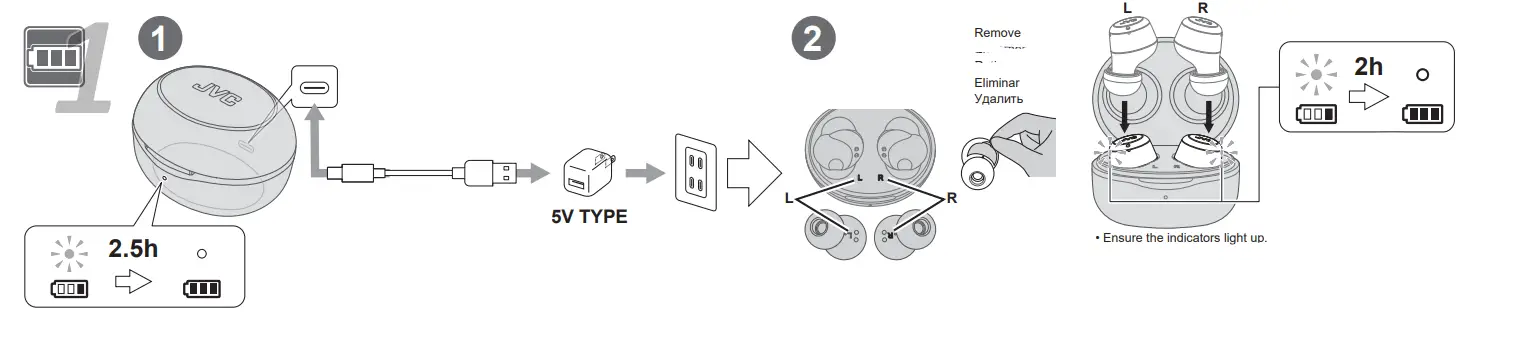 JVC Gumy Mini True Wireless Earbuds Headphones-1