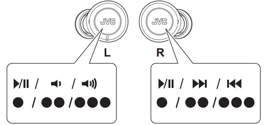 JVC Gumy Mini True Wireless Earbuds Headphones-6