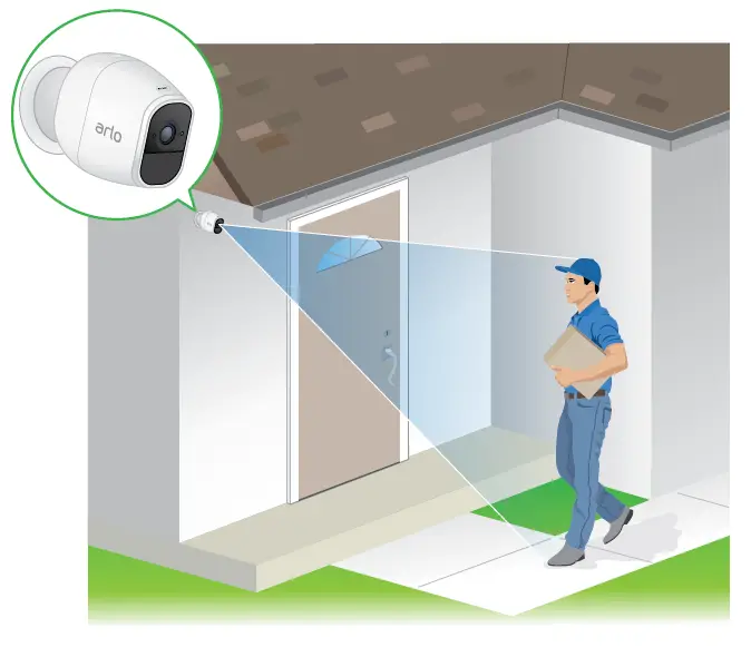 Arlo-Pro-2-HD-Security-Camera-System-FIG.-7