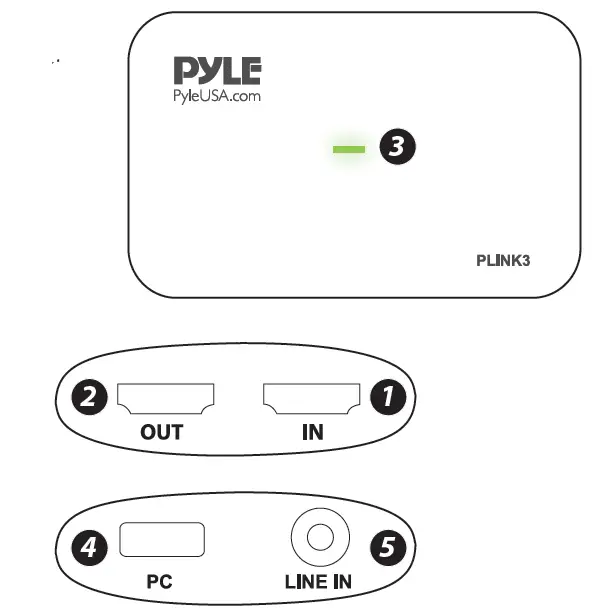 Pyle PLINK3 Gamelink overview