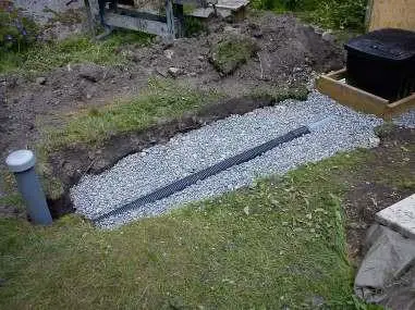 Matala BF10 Biofilter 10 - Placement