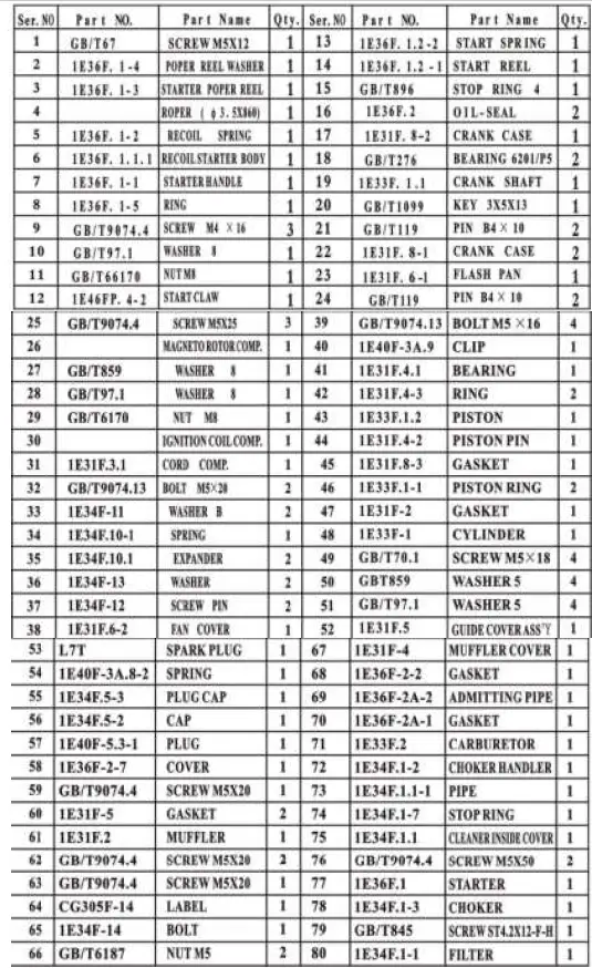NAKAYAMA NS2610 Gasoline Sprayer 08