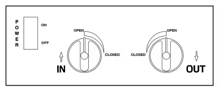 ROBINAIR Refrigerant Recovery Machine 25700 - Recovery Procedure