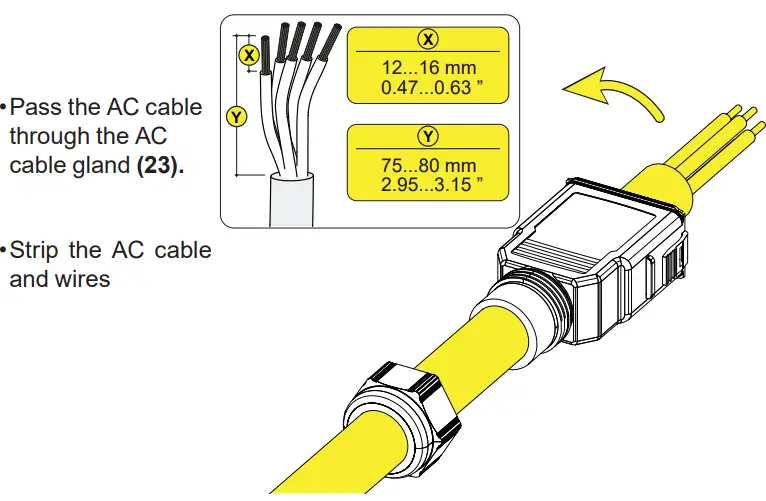 AC output cables connection