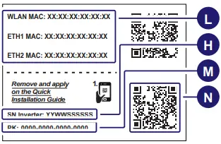 Communication identification label
