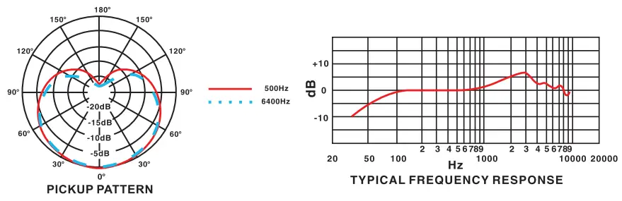 Pyle-PDMIC78-Professional-Handheld-Moving-Coil-Microphone-FIG-1