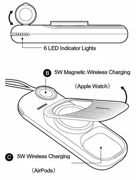 MOMAX MA02 Airbox Go Power Capsule with MagSafe - fig 2
