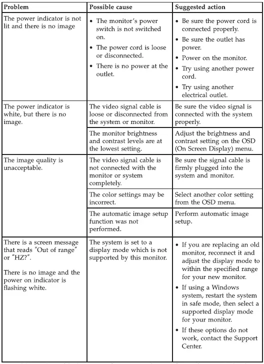 Lenovo-ThinkVision-T27i-30-27-Inch-Monitor-fig-8