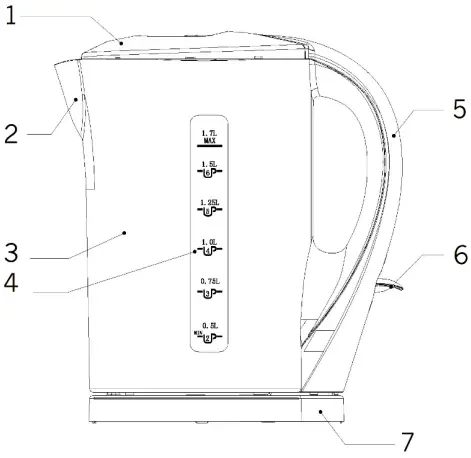 cookworks KE01109-GS Plastic Basic Kettle-fig3