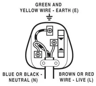 cookworks KE01109-GS Plastic Basic Kettle-fig5