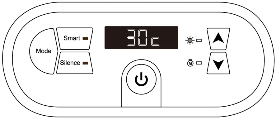 Operation instruction