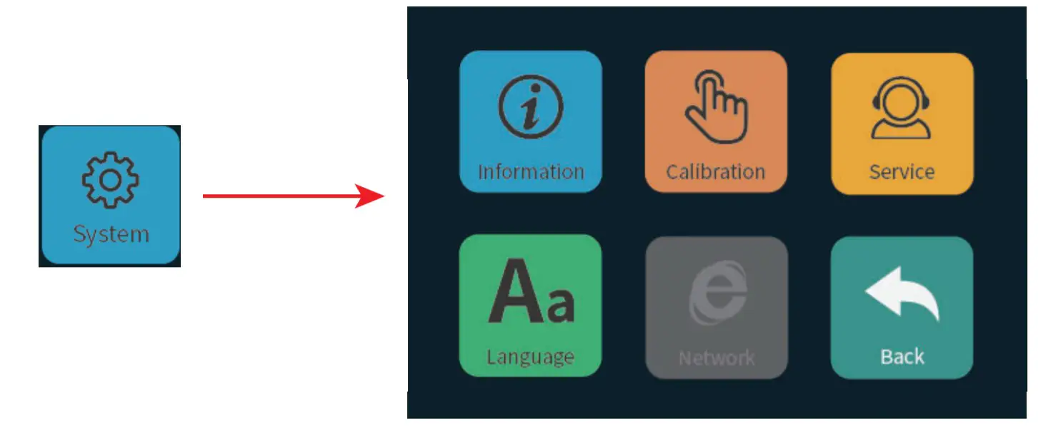 GEEETECH Alkaid LCD Light Curing Resin 3D Printer - MENU1