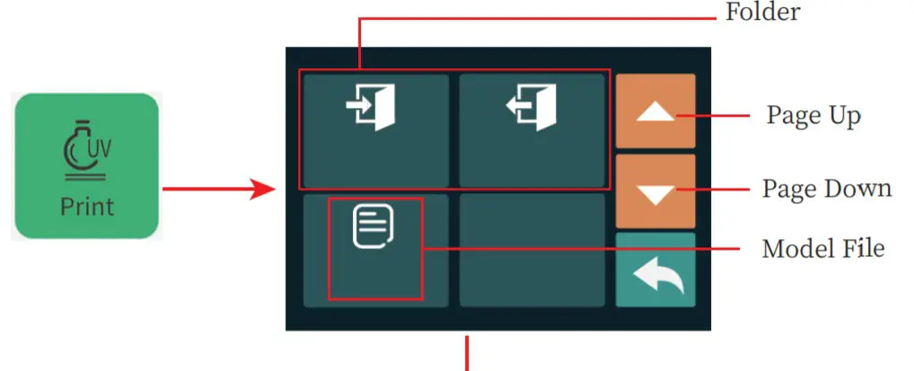 GEEETECH Alkaid LCD Light Curing Resin 3D Printer - MENU7