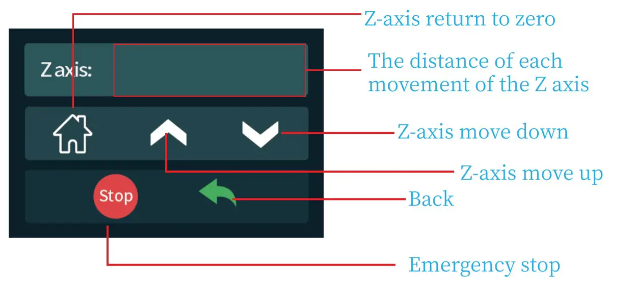 GEEETECH Alkaid LCD Light Curing Resin 3D Printer - TOOLS1