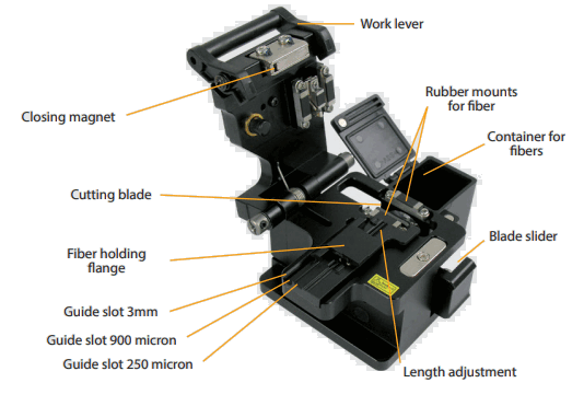 Televes 232301 Fiber Optic Cleaver - Tool components