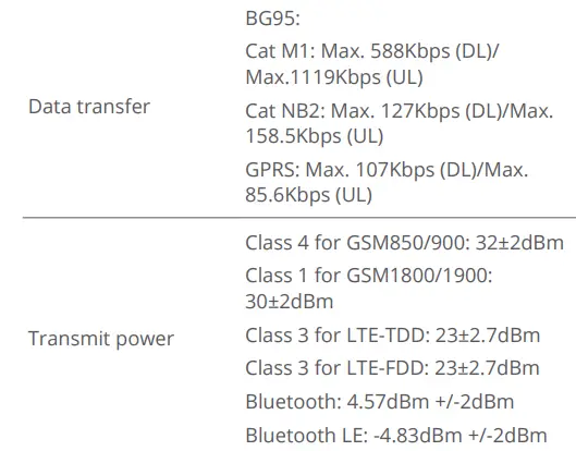 TELTONIKA-FMM920-Small-and-Smart-Tracker- (23)