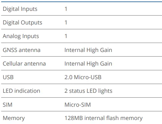 TELTONIKA-FMM920-Small-and-Smart-Tracker- (26)