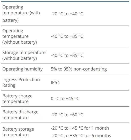 TELTONIKA-FMM920-Small-and-Smart-Tracker- (28)