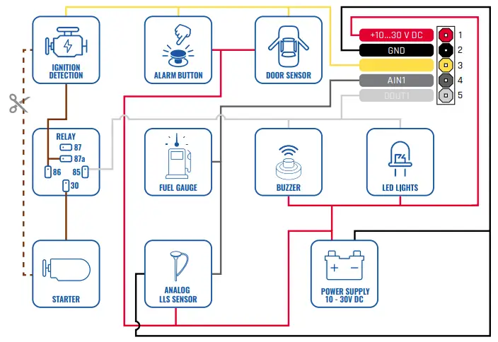 TELTONIKA-FMM920-Small-and-Smart-Tracker- (3)