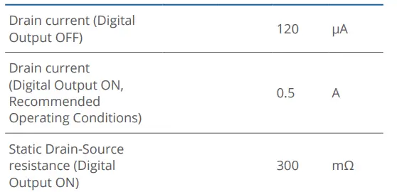 TELTONIKA-FMM920-Small-and-Smart-Tracker- (32)