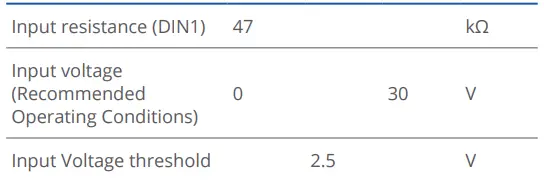 TELTONIKA-FMM920-Small-and-Smart-Tracker- (33)