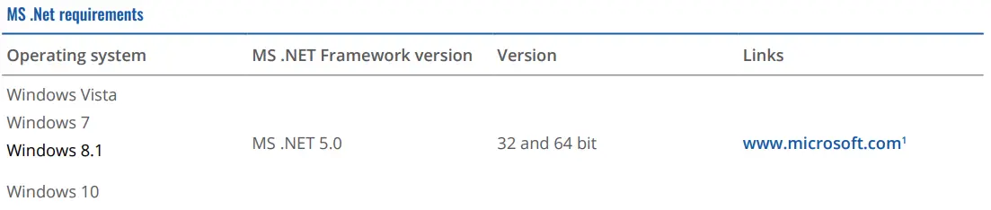 TELTONIKA-FMM920-Small-and-Smart-Tracker- (6)