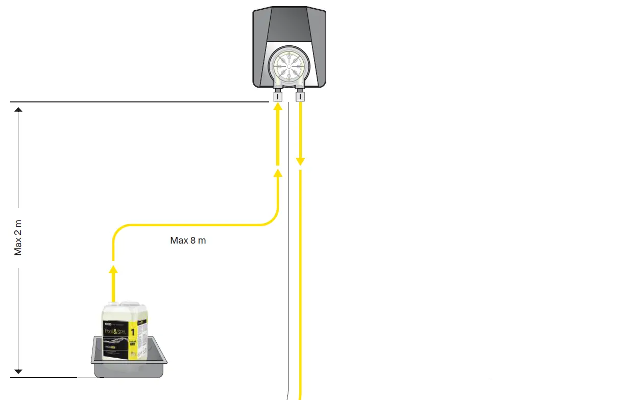aseko-PP60-Programmable-Peristaltic-Pump-for-Continuous-Dosing-FIG-10